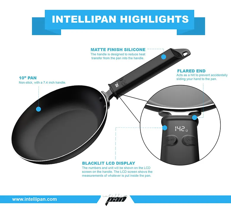 Toronto industrial design agency