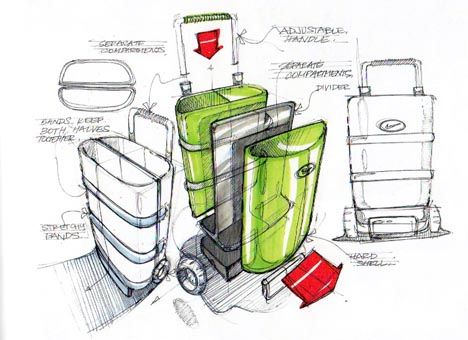 product design - sketch