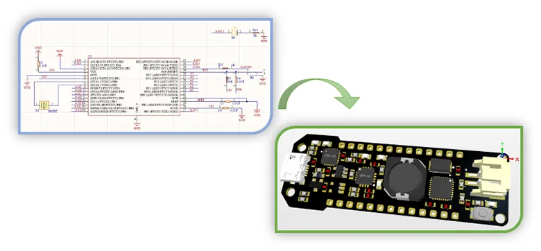 electrical design firm pcb