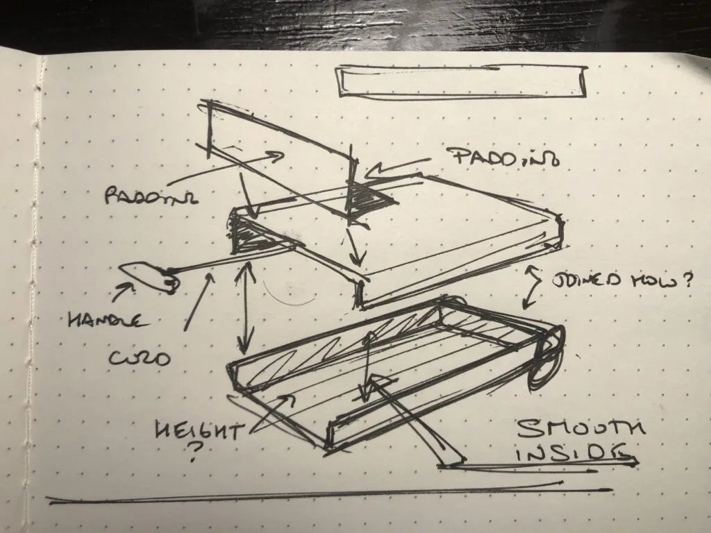 Make an invention real